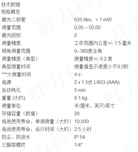 博世激光測距儀GLM 500 Professional技術(shù)參數(shù).jpg
