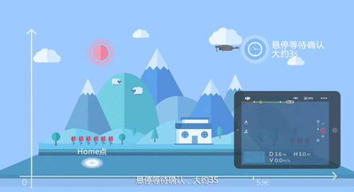 1646359919111925.png 圖片7.png