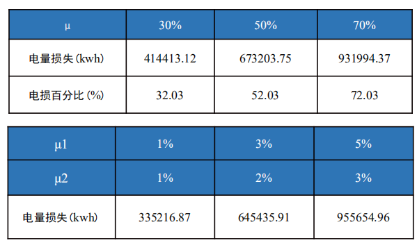 1647222377667508.png 1647222377667508.png