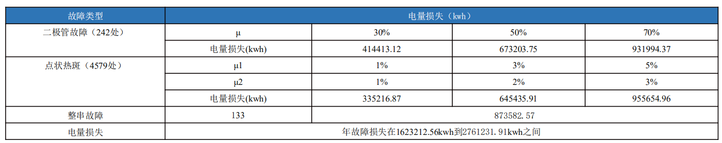 1647222390782059.png 1647222390782059.png