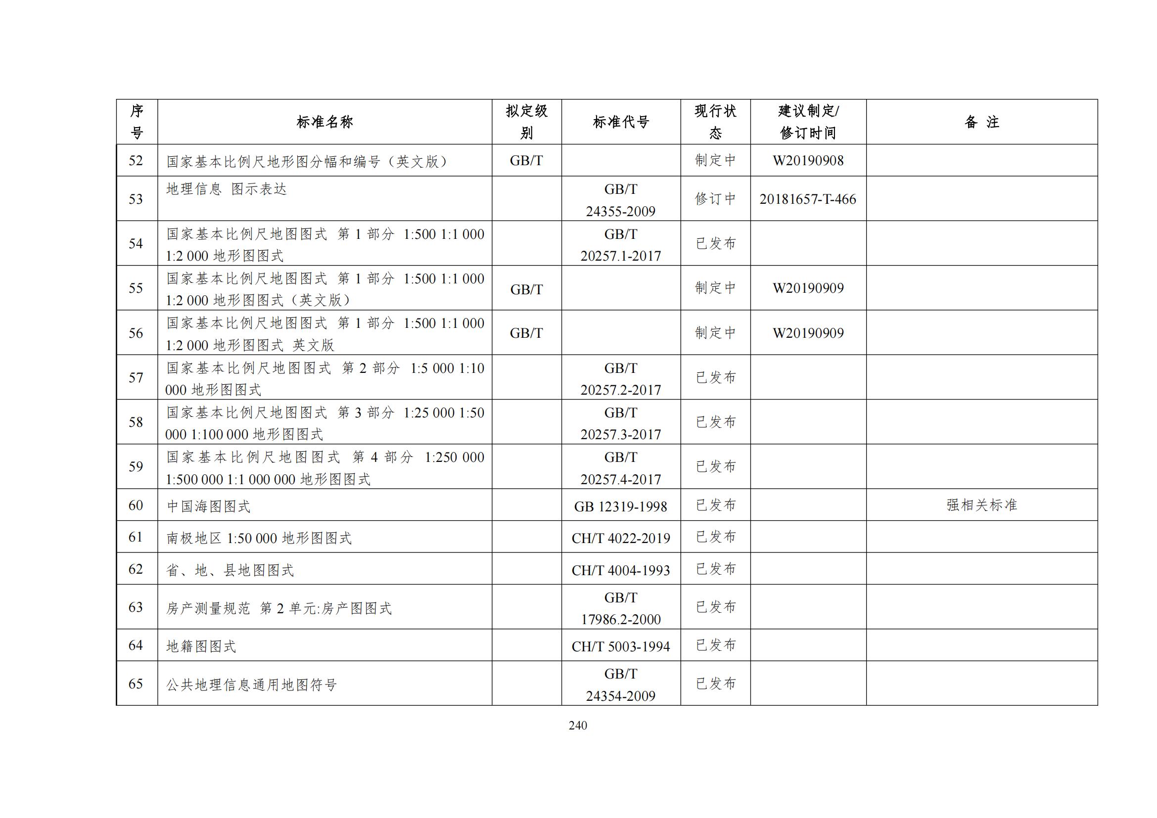 1655265116724569.jpg 1655265116724569.jpg