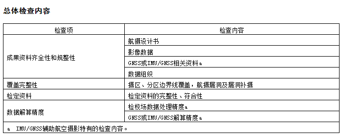 1659598728121280.png 微信截圖_20220804153844.png